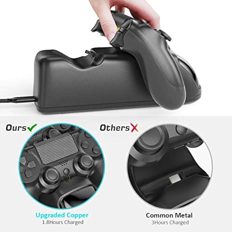 PS4 Controller Charger Dock Station, OIVO 1.8Hrs PS4 Controller Charging Dock, Charging Station Replacement for Playstation 4 Dualshock 4 Charger