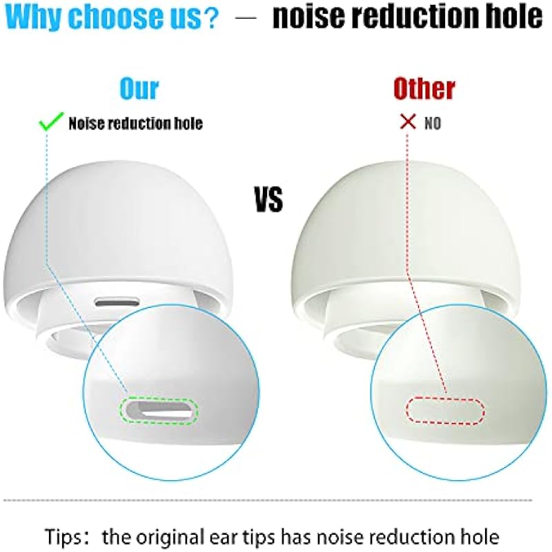 [3 Pairs] Replacement Ear Tips for Airpods Pro and Airpods Pro 2nd Generation with Noise Reduction Hole, Silicone Ear Tips for Airpods Pro with Portable Storage Box and Fit in The Charging Case(S/M/L)