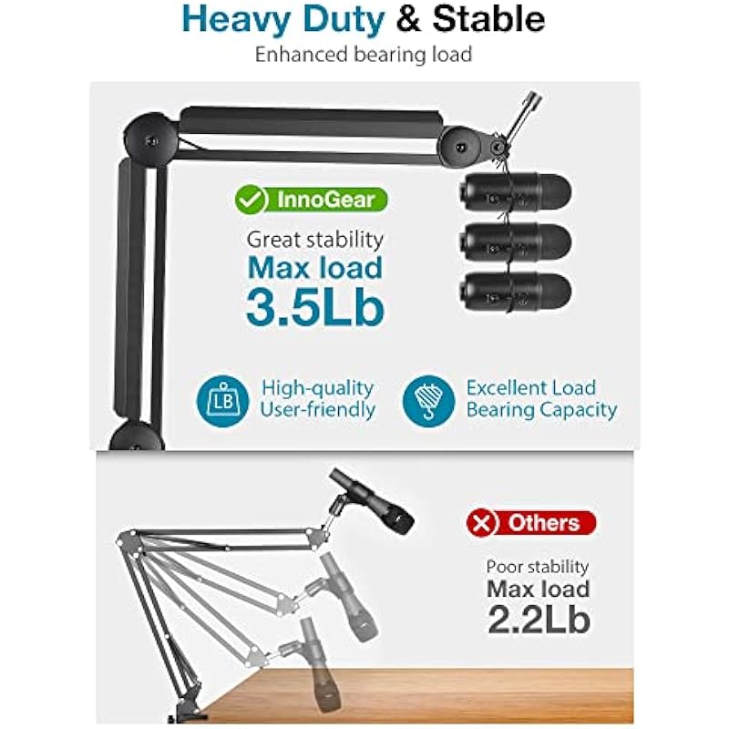 InnoGear Mic Boom Arm Microphone Stand Cable Management for Blue Yeti HyperX QuadCast S SoloCast AT2020 Shure SM7B MV7 Fifine K669B AM8 and Other Microphone