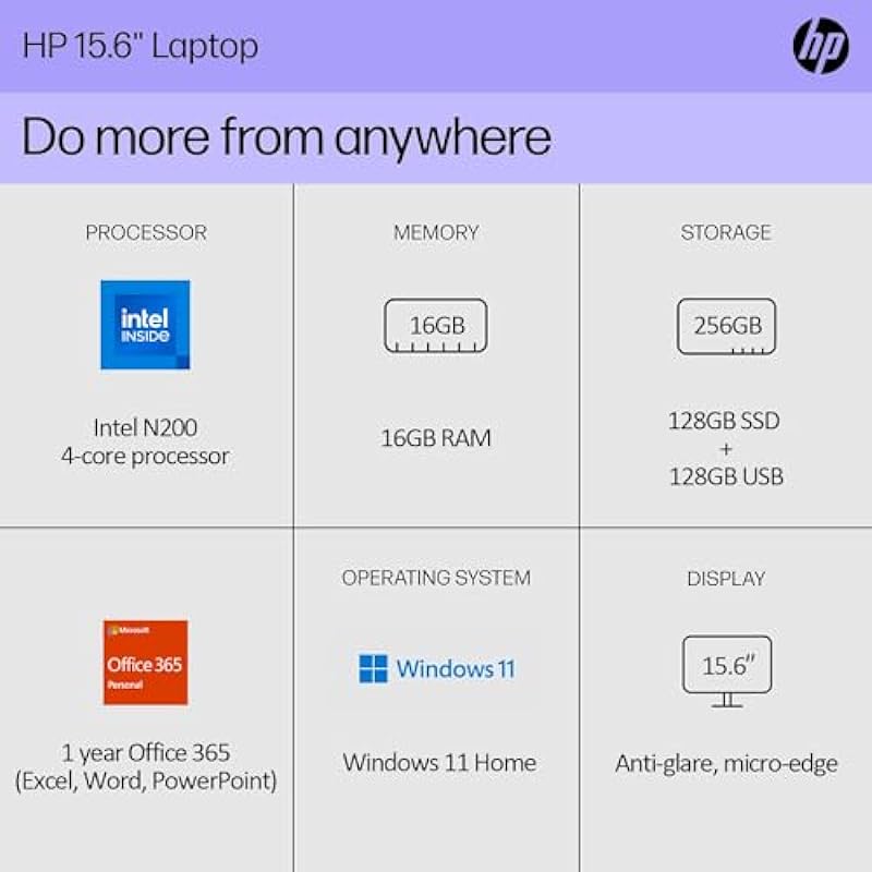 HP Newest Essential 15.6″ Laptop, Intel N200 Quad-Core Processor, 16GB RAM, 256GB Storage (128GB SSD+128GB WOWPC USB), WiFi & Bluetooth, HDMI, Up to 11hrs Battery Life, Windows 11, 1 Year Office 365