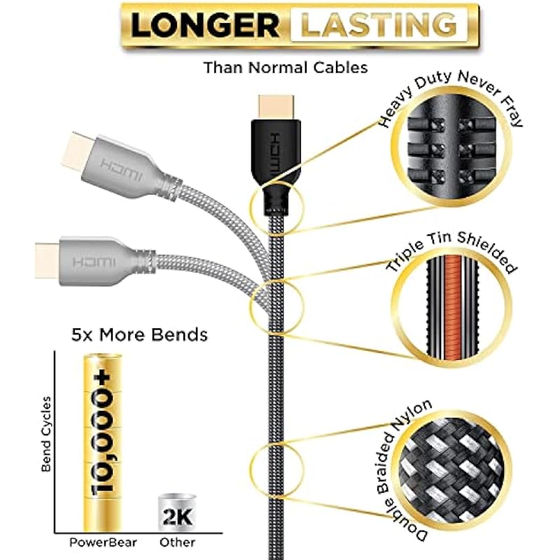 PowerBear 4K HDMI Cable 10 ft | High Speed Hdmi Cables, Braided Nylon & Gold Connectors, 4K @ 60Hz, Ultra HD, 2K, 1080P, ARC & CL3 Rated | for Laptop, Monitor, PS5, PS4, Xbox One, Fire TV, & More