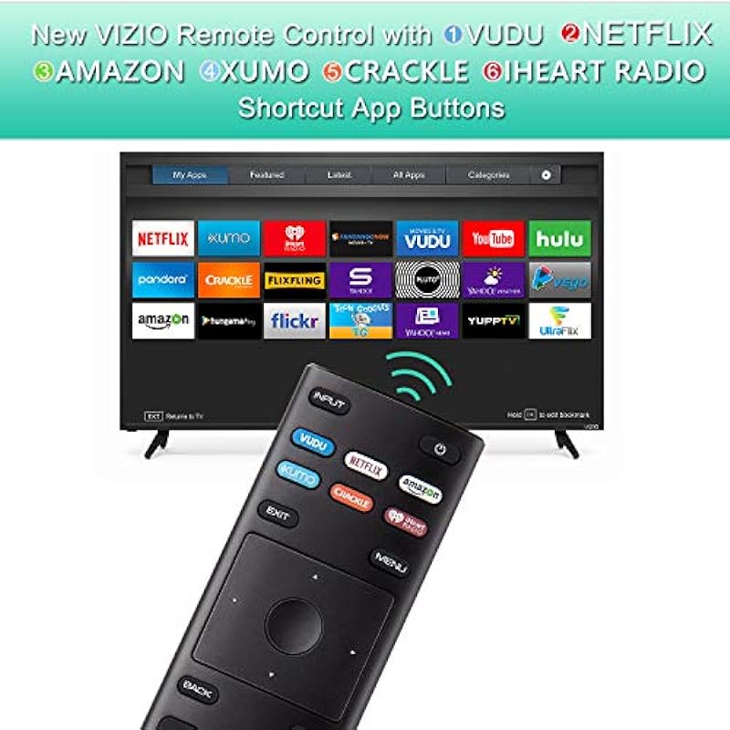 Universal for VIZIO Smart TV Remote Control Replacement XRT136