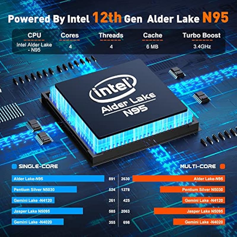 ACEMAGIC Laptop Computer,15.6In Windows 11 Laptop with ntel Quad-12th Alder Lake N95(Up to 3.4GHz), 16GB DDR4 512GB SSD Laptop with Metal Shell, Support, WiFi, BT5.0, Speaker, Mic