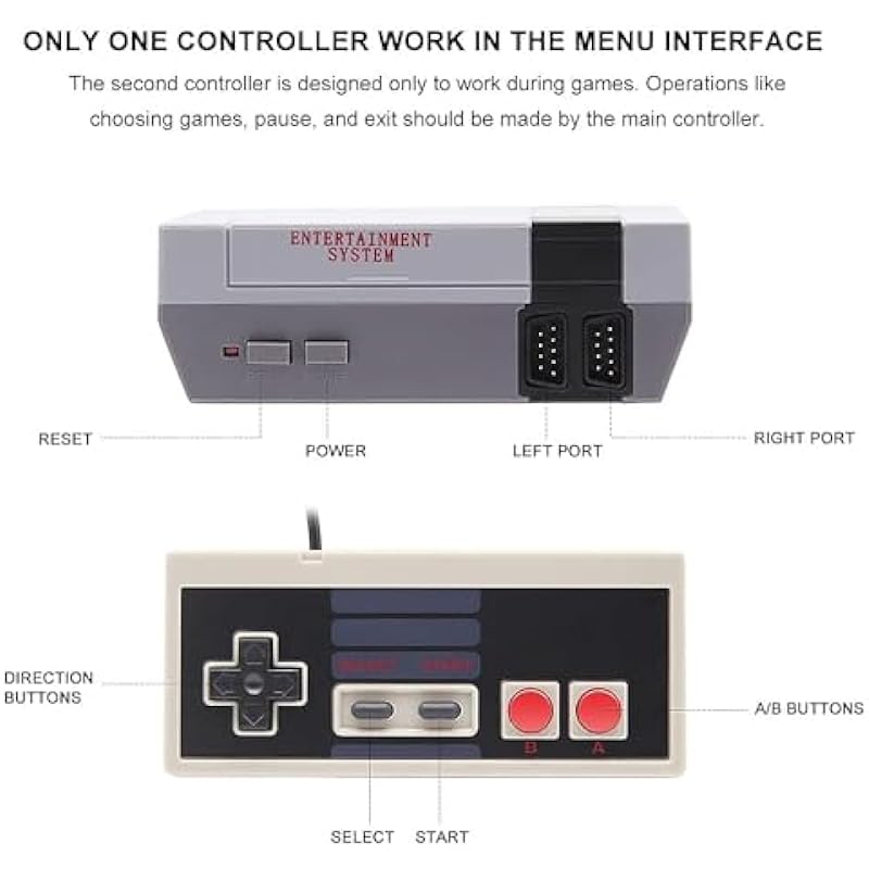 Moore Retro Game Console, Classic Game Console, AV Output 8-Bit Game System Built-in 620 Video Games with 2 Classic Controllers – Plug and Play