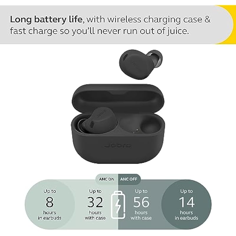 Jabra Elite 8 Active – Best and Most Advanced Sports Wireless Bluetooth Earbuds with Comfortable Secure Fit, Military Grade Durability, Active Noise Cancellation, Dolby Surround Sound – Dark Grey