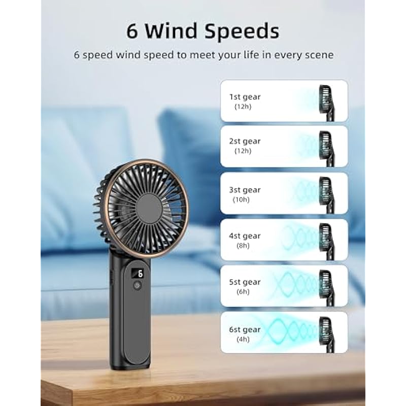 TUNISE Portable Handheld Fan, Portable Fan Rechargeable, 4000mAh, 180° Adjustable, 6 Speed Wind, Display Electricity in Real Time, USB Rechargeable Foldable Fan, Quiet Personal Fan with Power Bank