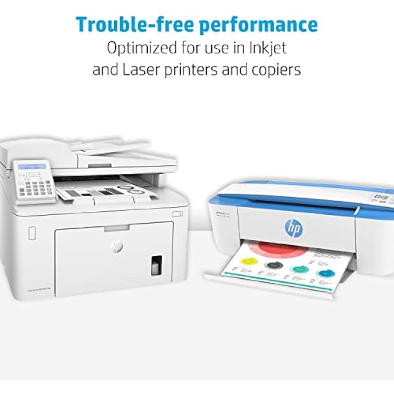 HP Printer Paper | 8.5 x 11 Paper | Copy &Print 20 lb | 1 Ream Case – 500 Sheets| 92 Bright | Made in USA – FSC Certified | 200060