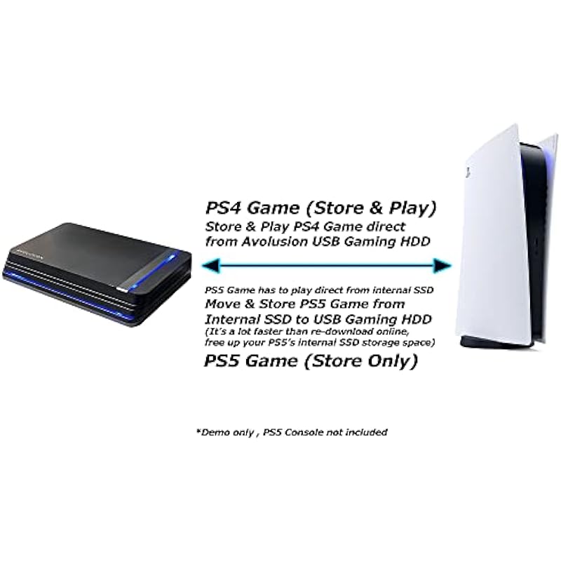 Avolusion PRO-X 6TB USB 3.0 External Gaming Hard Drive for PS5/PS4 Game Console – 2 Year Warranty