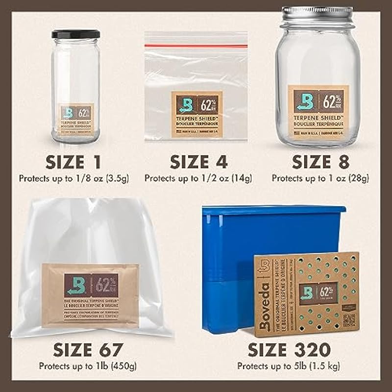 Boveda 62% RH Size 8-10 Pack Two-Way Humidity Control Packs – For Storing 1 oz – Moisture Absorber for Small Storage Containers – Humidifier Packs – Hydration Packets w/Resealable Bag
