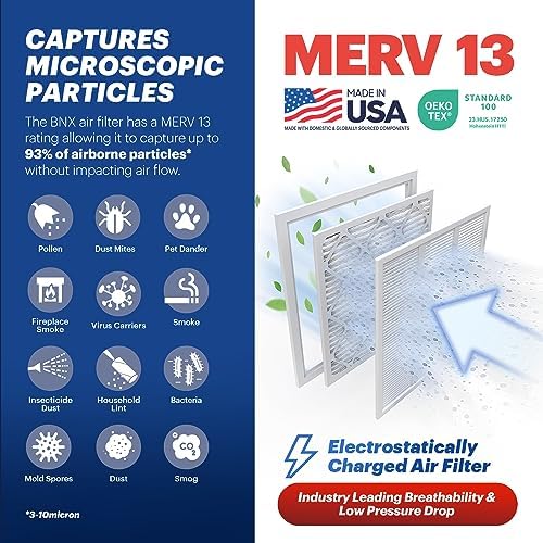 BNX TruFilter 20x20x1 MERV 13 (4-Pack) AC Furnace Air Filter – MADE IN USA – Electrostatic Pleated Air Conditioner HVAC AC Furnace Filters – Removes Pollen, Mold, Bacteria, Smoke