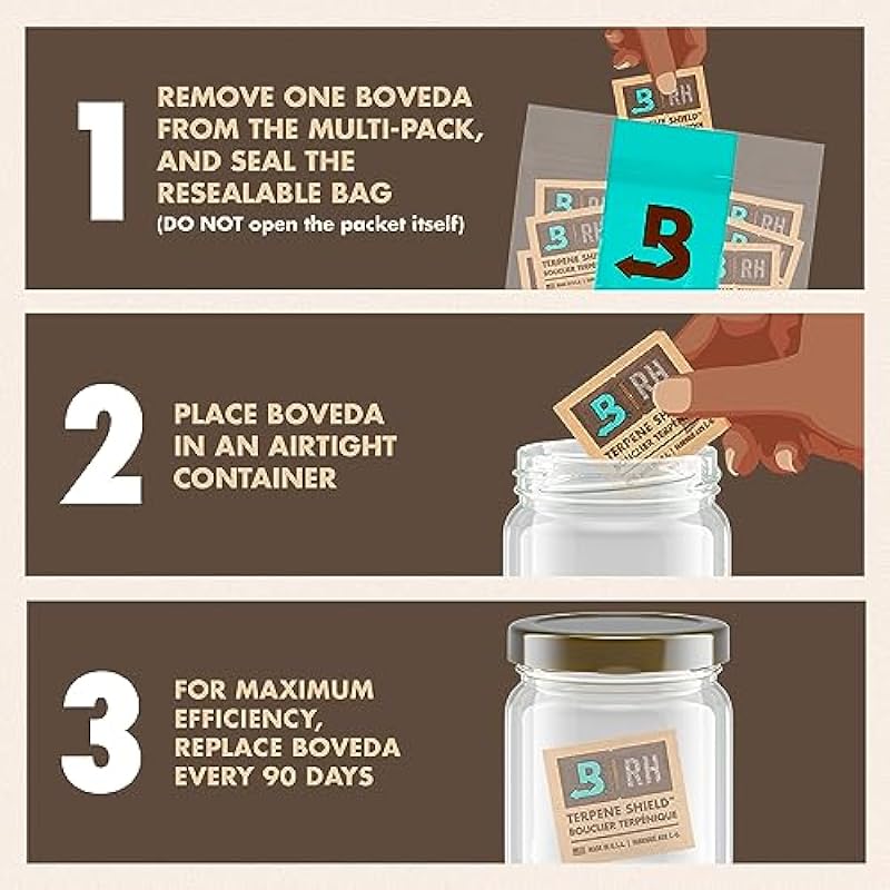 Boveda 62% RH Size 8-10 Pack Two-Way Humidity Control Packs – For Storing 1 oz – Moisture Absorber for Small Storage Containers – Humidifier Packs – Hydration Packets w/Resealable Bag