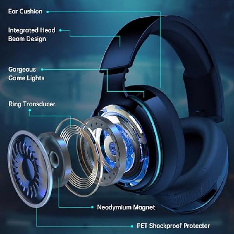 2.4GHz Wireless Gaming Headset for PC, PS4, PS5, Mac, Nintendo Switch, Bluetooth 5.2 Gaming Headphones with Noise Canceling Microphone, Stereo Sound, ONLY 3.5mm Wired Mode for Xbox Series-Black