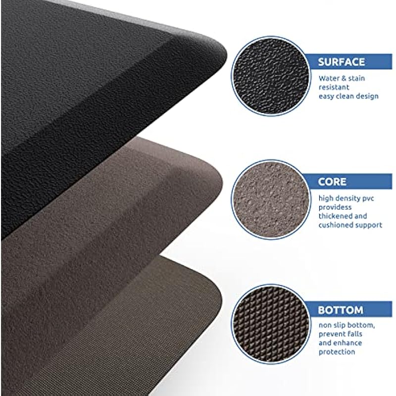 KitchenClouds Kitchen Mat Cushioned Anti Fatigue Rug 17.3″x28″ Waterproof, Non Slip, Standing and Comfort Desk/Floor Mats for House Sink Office (Black)