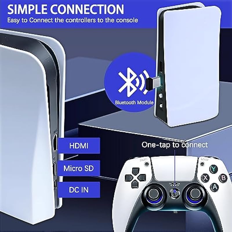 Wireless Retro Game Console Nostalgia Plug and Play Video Game Console 4k,40+ Emulators Console,128GB Built in 40000+ Video Games 2.4G Wireless Controllers