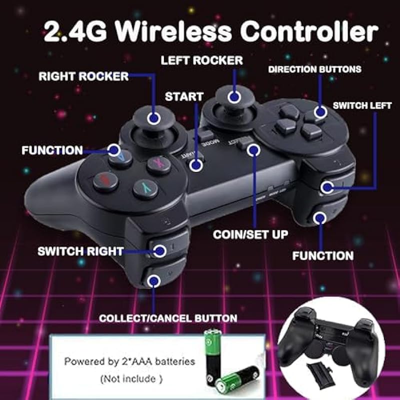 Retro Game Console – Nostalgia Stick Game – Wireless Retro Play Game Stick,Plug and Play Video Game Stick Built in 20000+ Games,4K HDMI Output,9 Classic Emulators,with Dual 2.4G Wireless Controllers