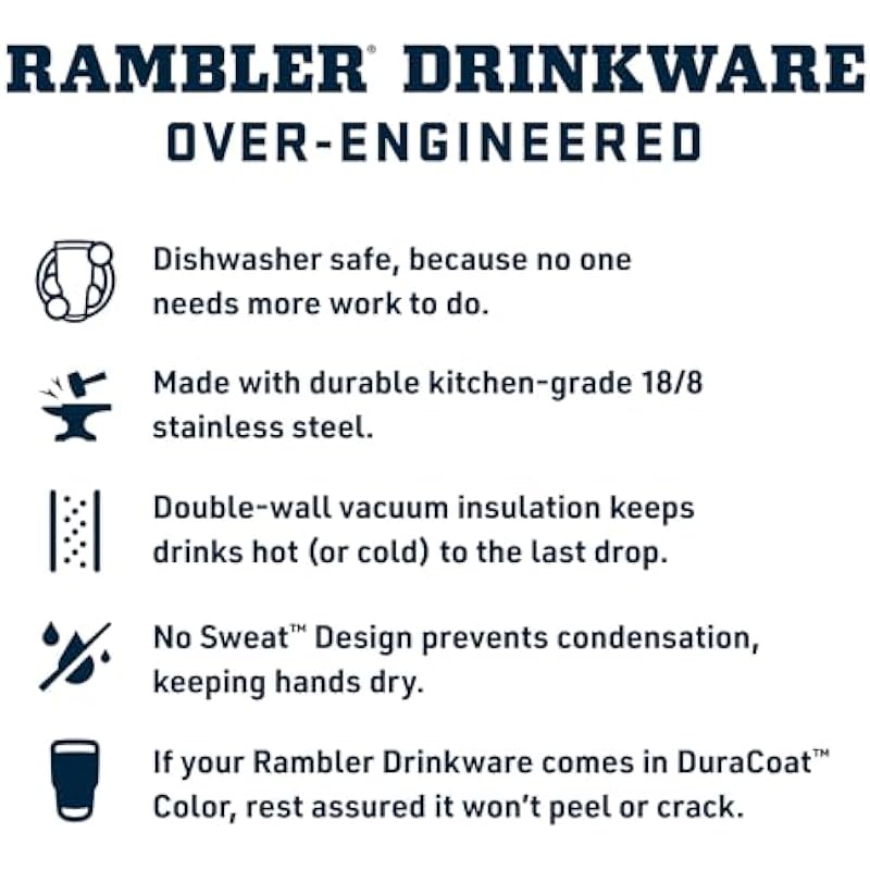 YETI Rambler 42 oz Straw Mug, Vacuum Insulated, Stainless Steel, Agave Teal