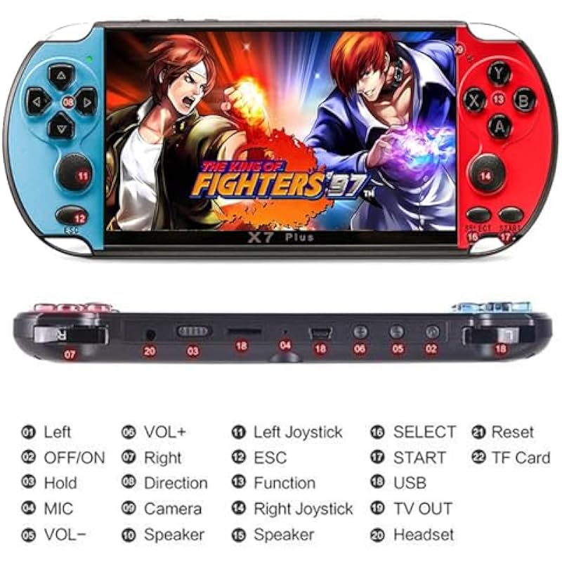 X7Plus 5.1 inch Handheld Game Console Supports 10500+ Free Games PS1/GBC/GBA/FC/MD/Arcade, Dual Joystick Portable Retro Game Console/MP3/MP4/MP5/Video/Music Kids Adult Birthday Gifts