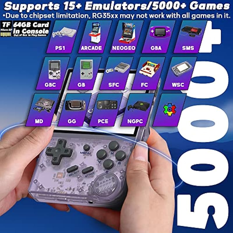 RG35XX Handheld Game Console 3.5 inch IPS Retro Games Consoles Classic Emulator Hand-held Gaming Console Preinstalled Hand Held Video Games System with Portable Case 64GB Transparent Purple