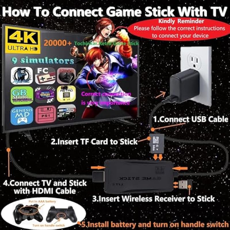 Wireless Retro Gaming Console(64G), Plug & Play Video TV Game Stick with Built-in 9 Emulators, 20,000+ Video Games,4K HDMI Output, Revisit Classic Games with Dual 2.4G Wireless Controllers