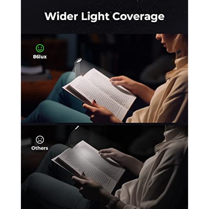 Reading Light, Rechargeable Book Light for Reading in Bed, Ultralight Clip-on LED Bookmark Lamp with 3 Amber Colors & Stepless Dimming for Night Reading for Book Lovers, Kids, Grey
