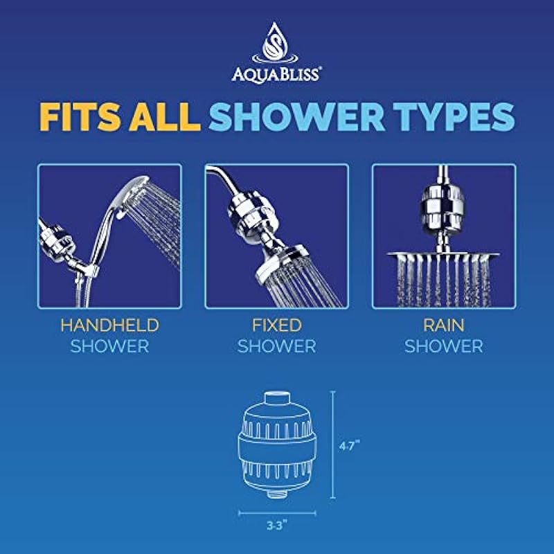 AquaBliss High Output Revitalizing Shower Filter – Reduces Dry Itchy Skin, Dandruff, Eczema, and Dramatically Improves The Condition of Your Skin, Hair and Nails – Chrome (SF100)