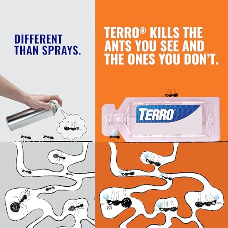 TERRO T300B Liquid Ant Killer, 12 Bait Stations