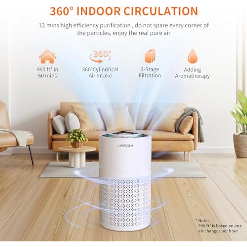 Air Purifier for Bedroom with True H13 HEPA 3-in-1 Filters, Pet Air Purifiers for Home Cat Pee Smell, Covers Up to 990 Ft², Quiet 360° intake Air Cleaner for Allergies Dust Smoke Odor Dander