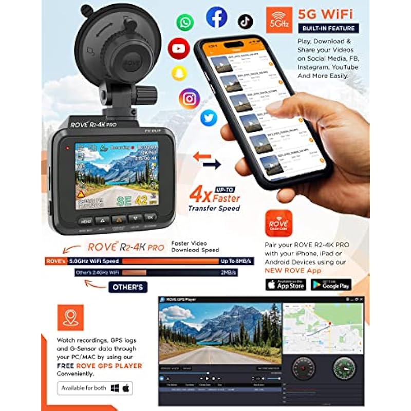 ROVE R2-4K PRO Dash Cam, Built-in GPS, 5G WiFi Dash Camera for Cars, 2160P UHD 30fps Dashcam with APP, 2.4″ IPS Screen, Night Vision, WDR, 150° Wide Angle, 24-Hr Parking Mode, Supports 512GB Max