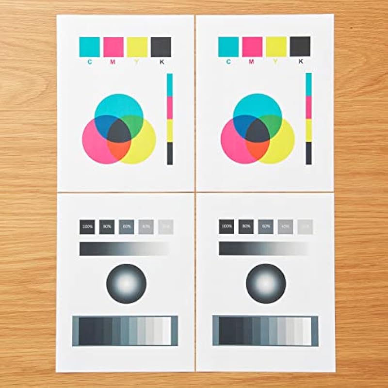 Amazon Basics Multipurpose Copy Printer Paper, 8.5″ x 11″, 20 lb, 3 Reams, 1500 Sheets, 92 Bright, White