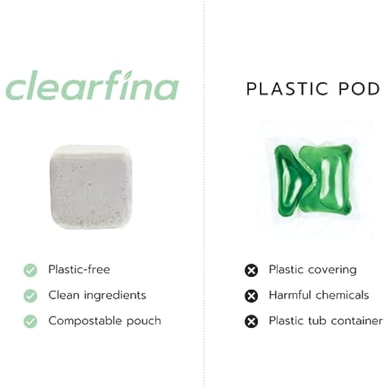 CLEARFINA Dishwasher Detergent Unscented Plastic-Free & Eco Friendly Alternative to Liquid Pods or Sheets Natural, Sustainable 40 Washes