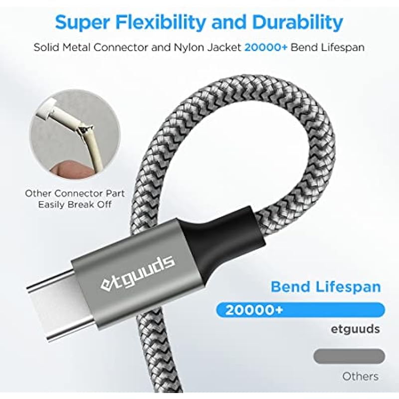 etguuds 2-Pack 3ft USB C Cable 3A Fast Charge, USB A to Type C Charger Cord Braided for Samsung Galaxy A10e A15 A25 A54 A51 A50, S24 S23 S22 S21 S20 S10 S10E S9, Note 20 10 9, Moto G G9 G8