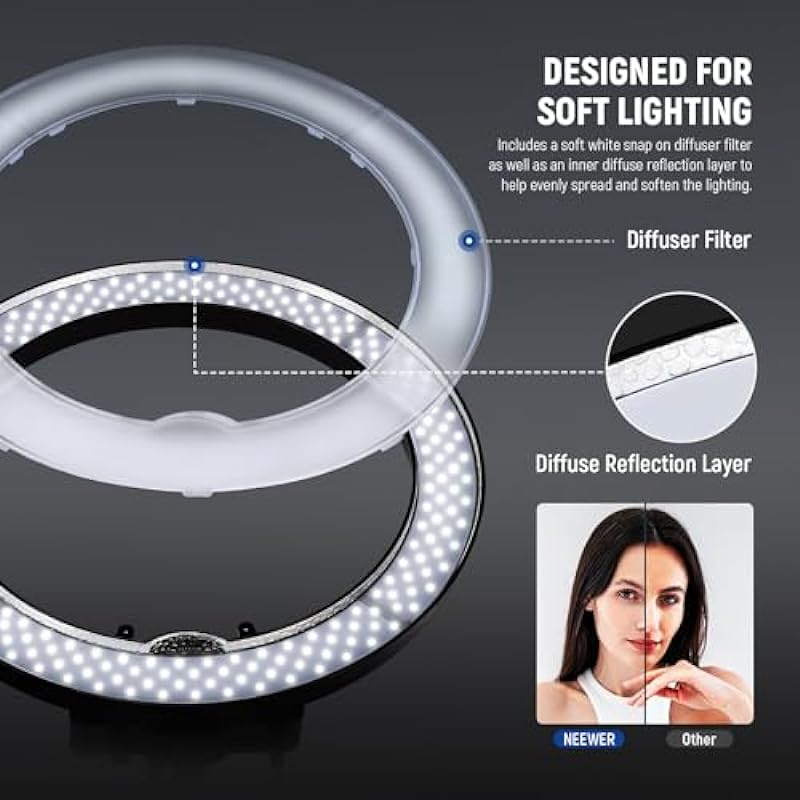 NEEWER Ring Light 18inch Kit: 55W 5600K Professional LED with Stand and Phone Holder, Soft Tube & Bag for Tattoo Lash Extension Barber Makeup Artist Studio Video Photography Lighting, RL-18