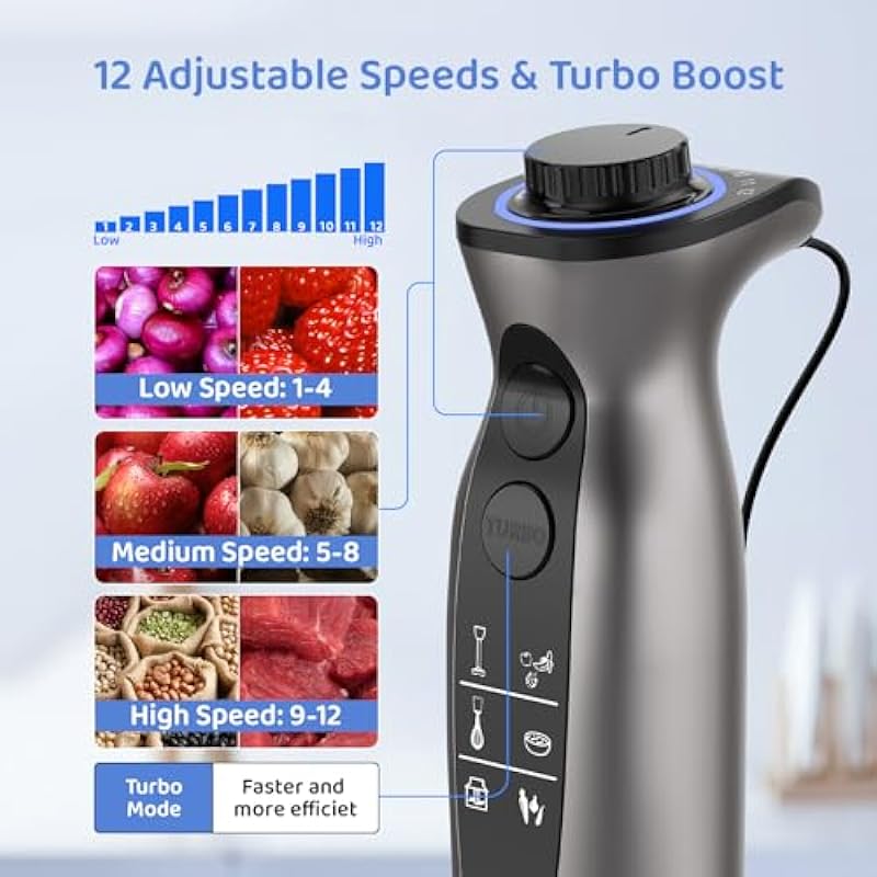 Immersion Blender Handheld 1000W Powerful Scratch Resistant Hand Blenders for Kitchen, Stick Blender Immersion 12 Speed and Turbo Mode, Low-Noise, Beaker Chopper Whisk Milk Frother