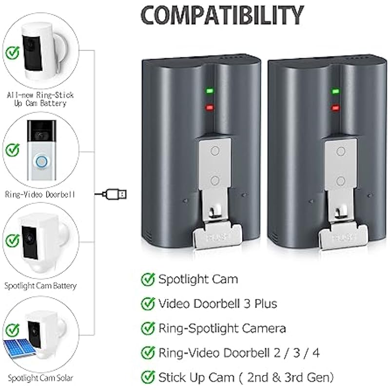 2 Packs 6040mAh Rechargeable Battery Compatible with Ring-Video Doorbell 2/3/4, Video Doorbell 3 Plus, Stick Up Cam Battery (2nd & 3rd Gen) and Spotlight Cam Battery