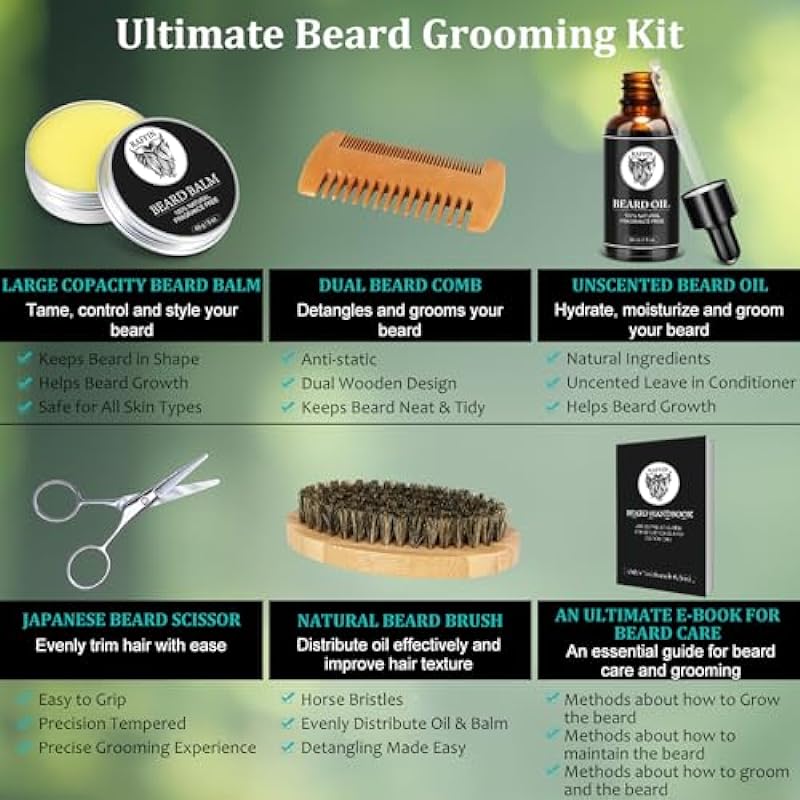 RAFFIN Father’s Day Gifts from Daughter, Beard Kit for Men’s Gifts, Unique Gifts for Men/Dad/Husband/Daddy/Father/Grandfather/Stepdad/Son, Anniversary Birthday Father’s Day Gifts from Wife