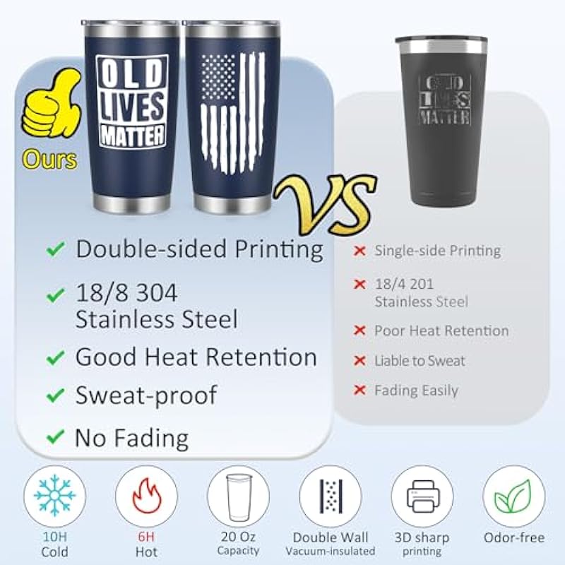 Father’s Day Gifts, Old Lives Matter Tumbler with Card & Pillow Cover Gift Set, Unique Cool Gifts for Dad Husband, Funny Father’s Day Birthday Gifts from Daughter Wife Son(20Oz, Blue)