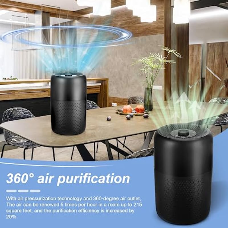 2 Pack TPLMB Air Purifiers for Bedroom,H13 HEPA Filters,Fragrance for Better Sleep,Portable Air Purifier with Nightlight Speed Control,For Home Living Room,24dB Filtration System,P60 (2, Black)