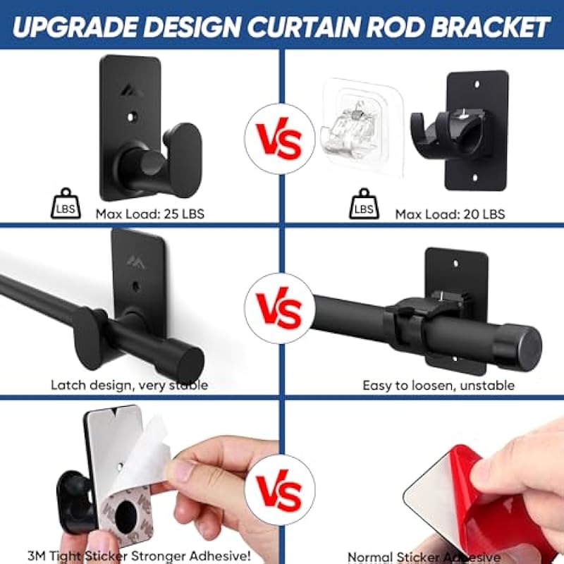 No Drill Curtain Rod Brackets Upgrade 3M Adhesive No Drilling Curtain Rod Holders Renter Friendly Curtain Rod Hooks Nail Free Suitable for Poles 5/8 Inch (2Pcs Black)