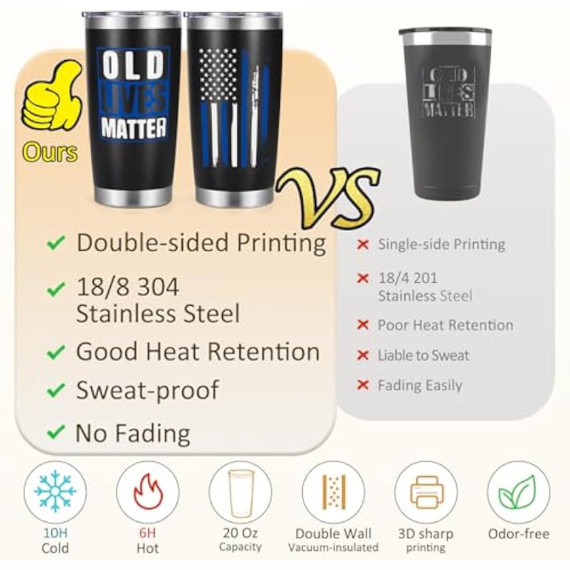 Father’s Day Gifts, Old Lives Matter Tumbler with Card & Pillow Cover Gift Set, Unique Cool Gifts for Dad Husband, Funny Father’s Day Birthday Gifts from Daughter Wife Son(20Oz, Black)