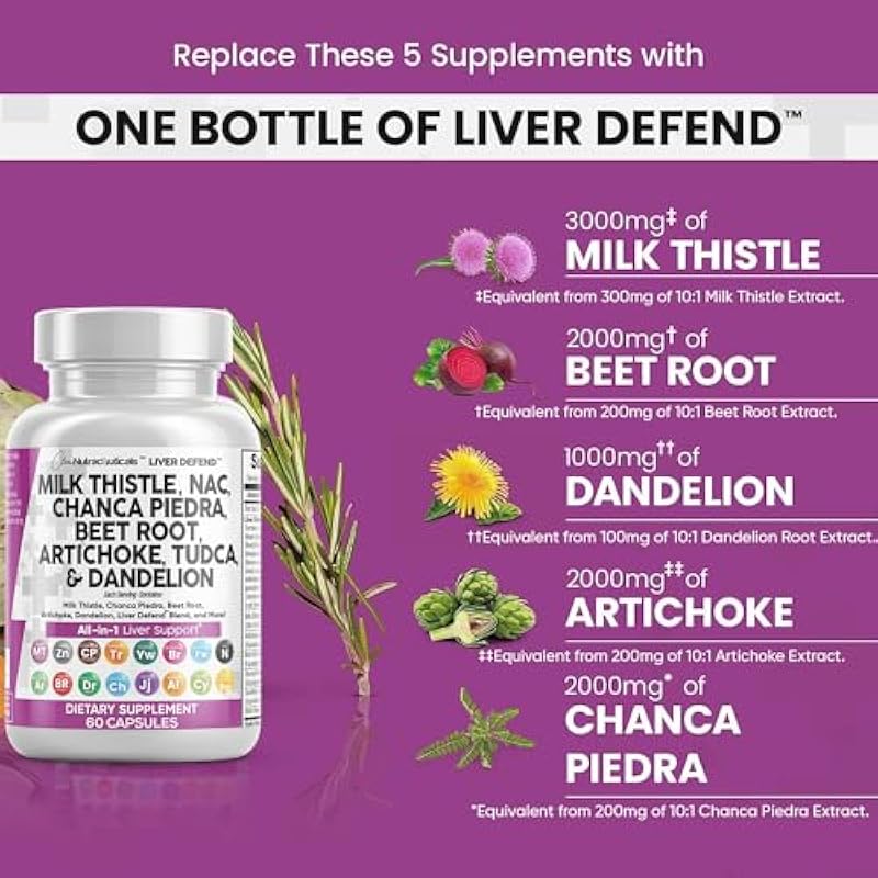 Milk Thistle 3000mg NAC Chanca Piedra 2000mg Beet Root 2000mg Artichoke 2000mg Dandelion Root 1000mg – Liver Cleanse Detox & Repair Supplement Plus TUDCA Choline and Ginger 60 Count