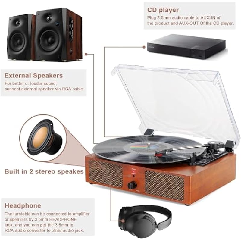 Vinyl Record Player Bluetooth Vintage 3-Speed Portable Turntables with Built-in Speakers, Belt-Driven LP Player Support USB Recording AUX-in RCA Line Out